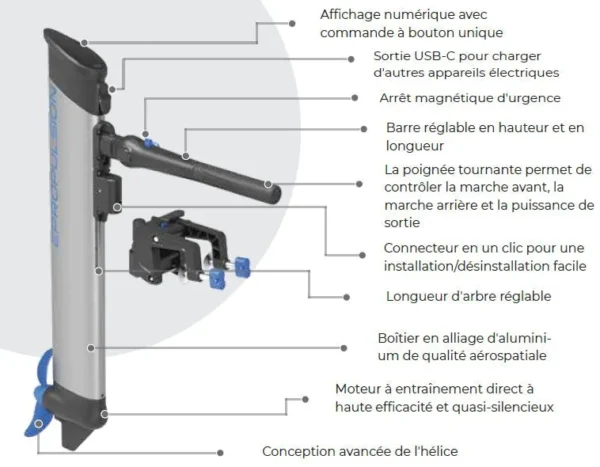 Moteur électrique E Propulsion E Lite – Image 2