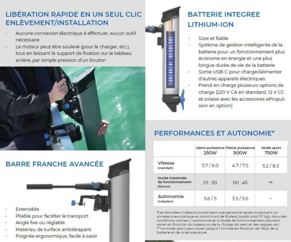 Moteur électrique E Propulsion E Lite – Image 3