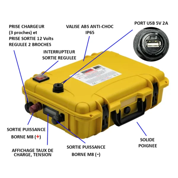 Valise Batterie Lithium 160Ah 12V + sortie régulée + chargeur offert – Image 2